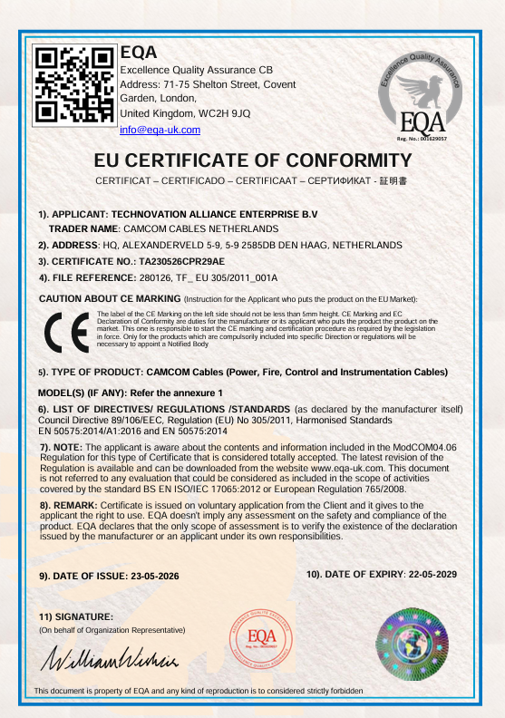 EU Certificate of Conformity