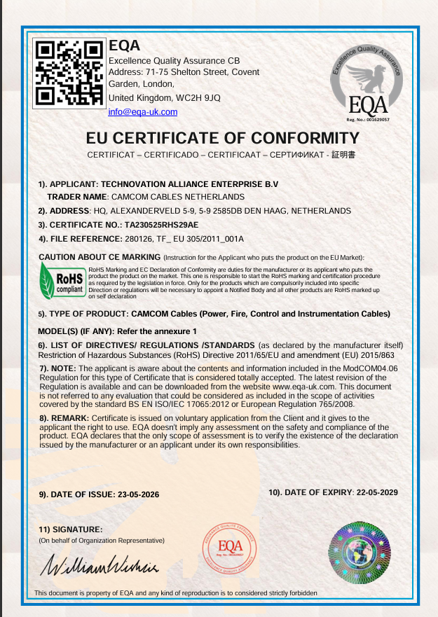 EU Certificate of Conformity